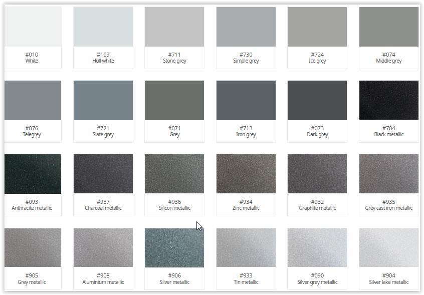 ORACAL® 951 Premium Cast - Orafol