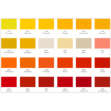 ORACAL® 951 Premium Cast Snijfolie