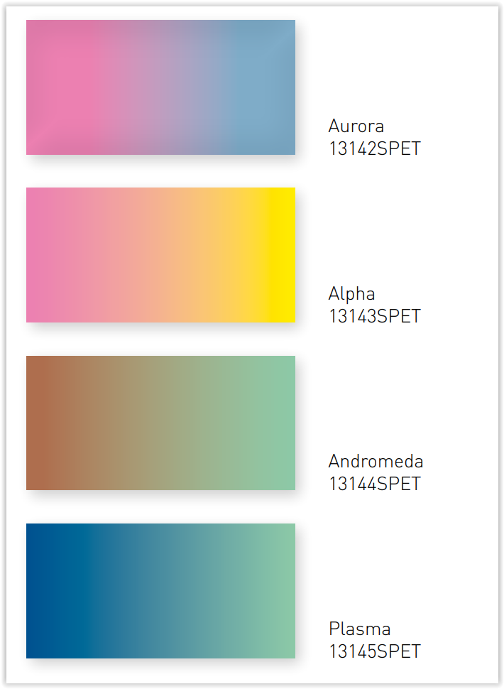 Aslan SE 71 ColourShift Aurora | Blauw-Geel Dichroïde Folie