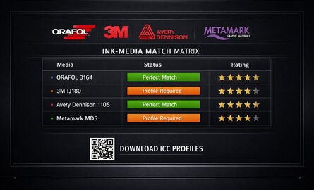 Canon PFI-1700 compatible inkt