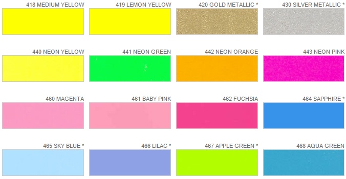 Poli-Flex Premium | Wasbestendig 60°C | Mat Textielfolie | Oeko-Tex