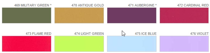 Poli-Flex Premium | Wasbestendig 60°C | Mat Textielfolie | Oeko-Tex