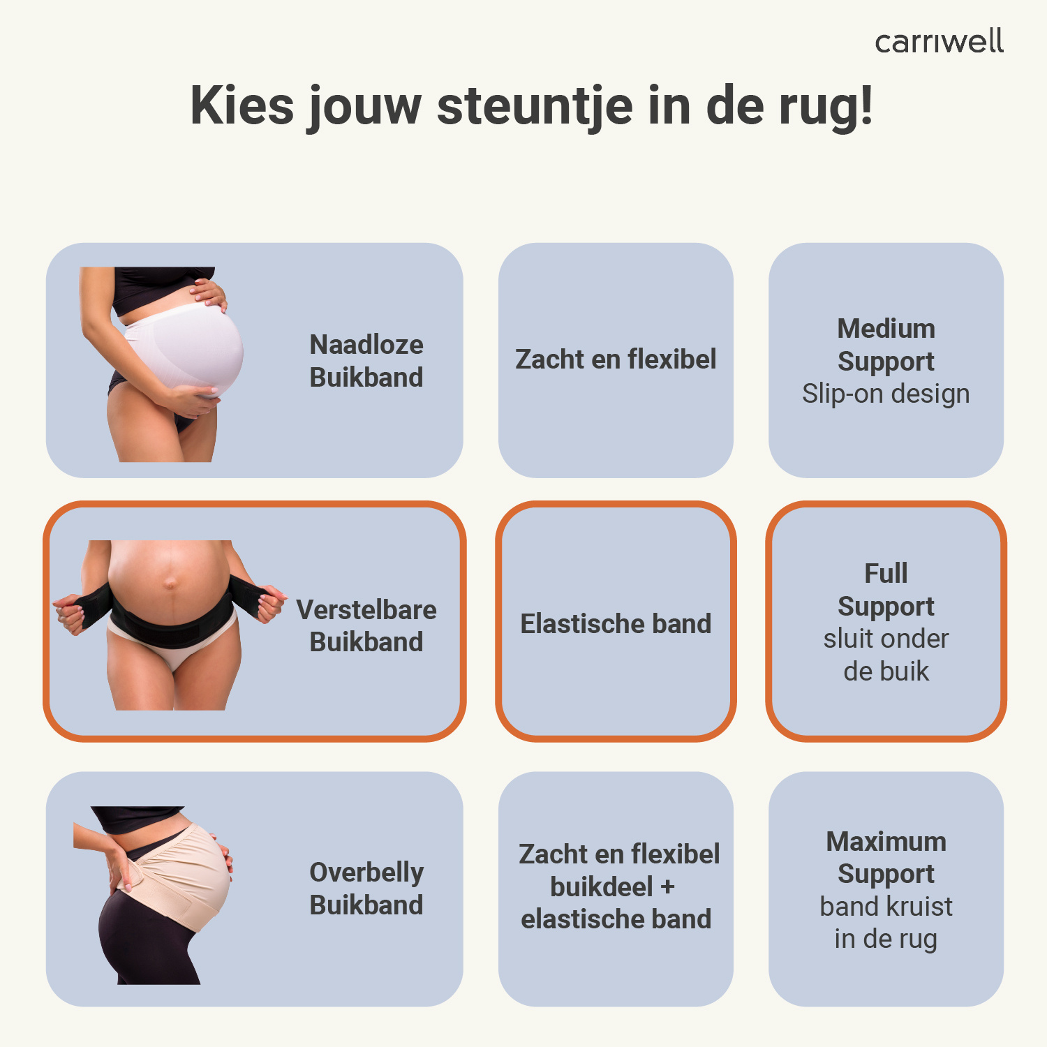 Carriwell Carriwell Verstelbare Buikband - Wit