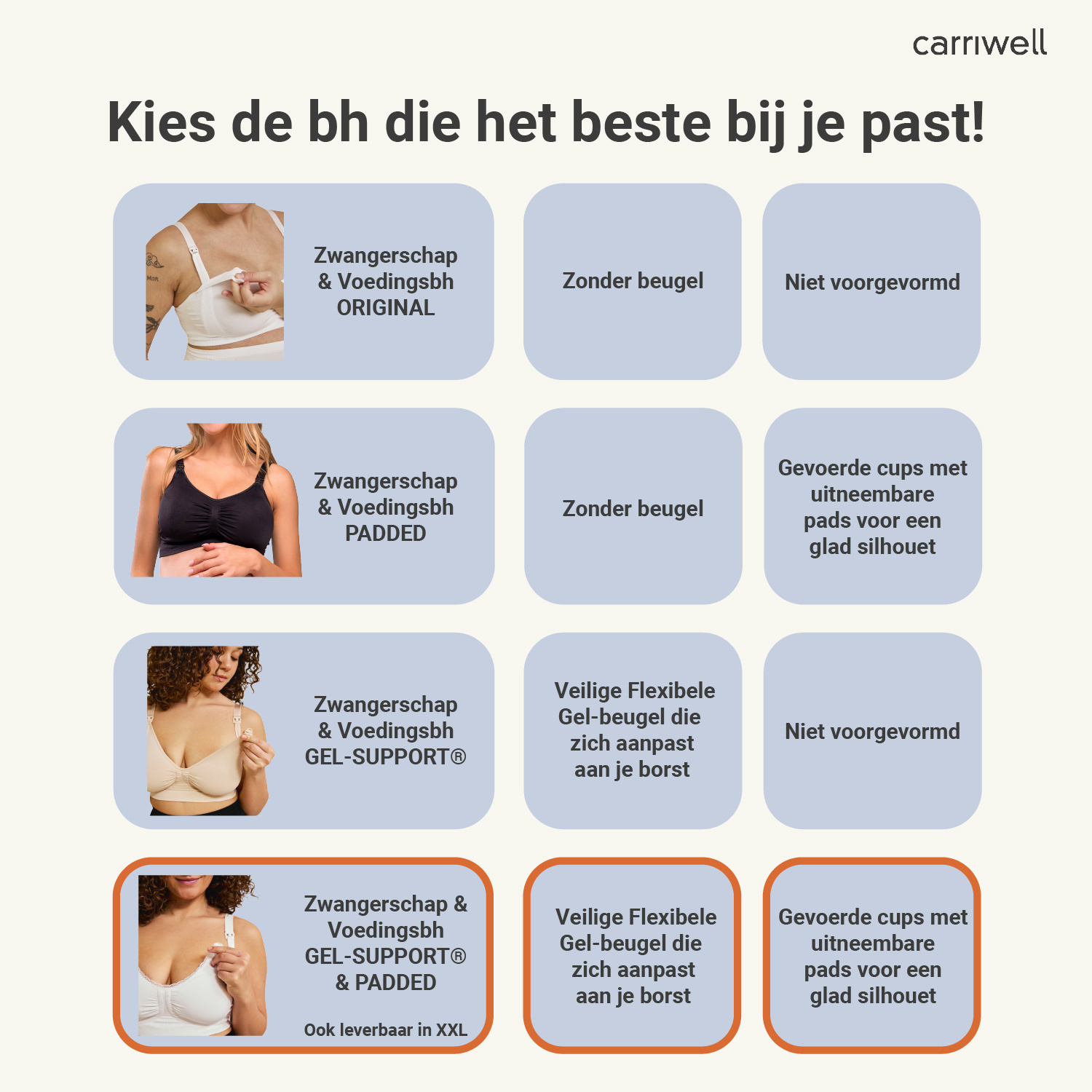 Carriwell Carriwell Meegroei- & Voedingsbh Padded + Gelbeugel Wit