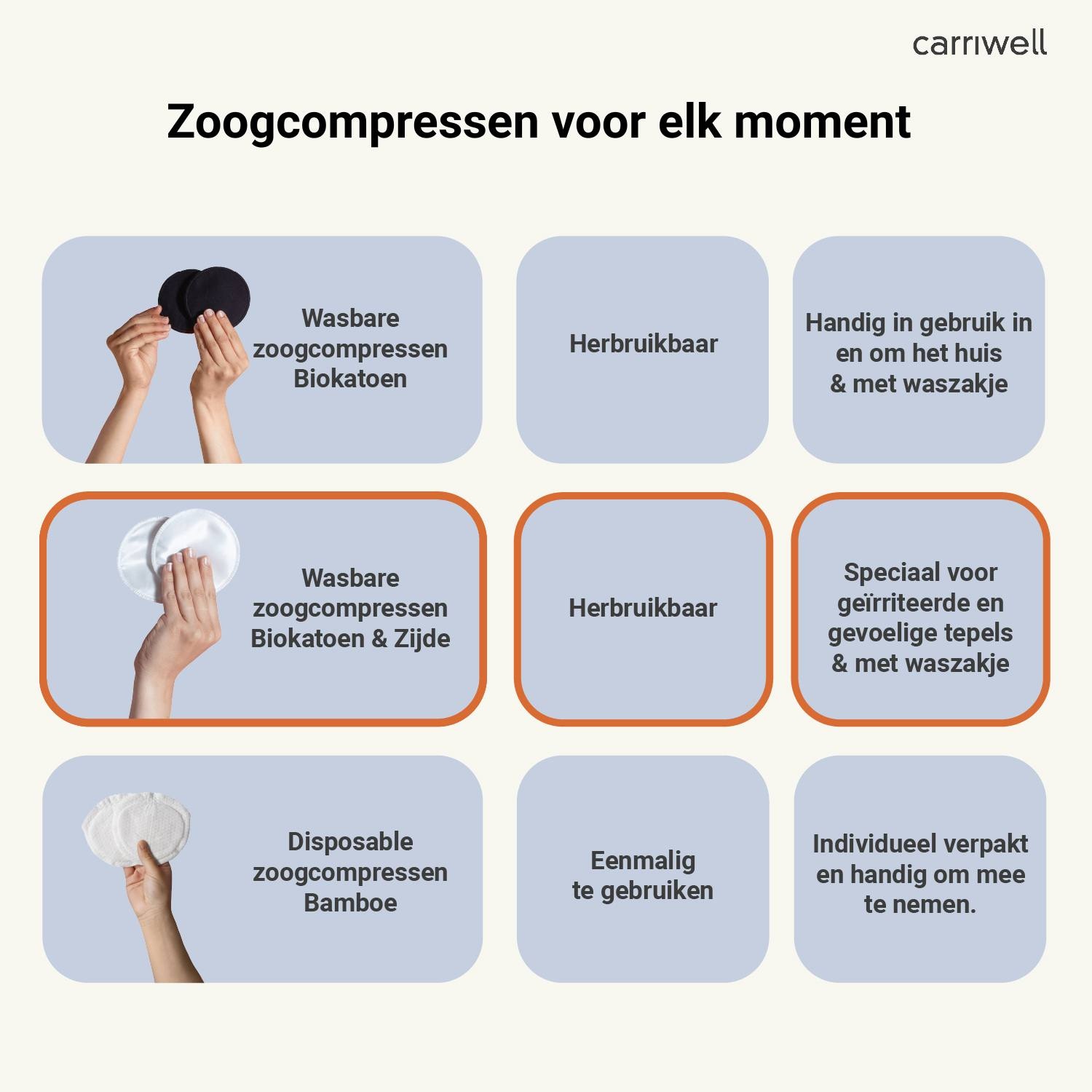 Carriwell Carriwell Wasbare Zoogcompressen Zijde (6 stuks)
