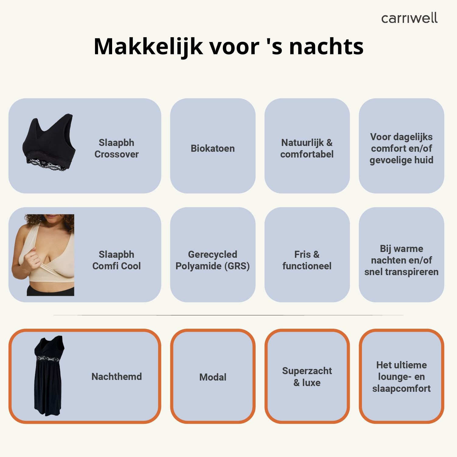 Carriwell Nachthemd voor Zwangerschap en Borstvoeding - Zwart