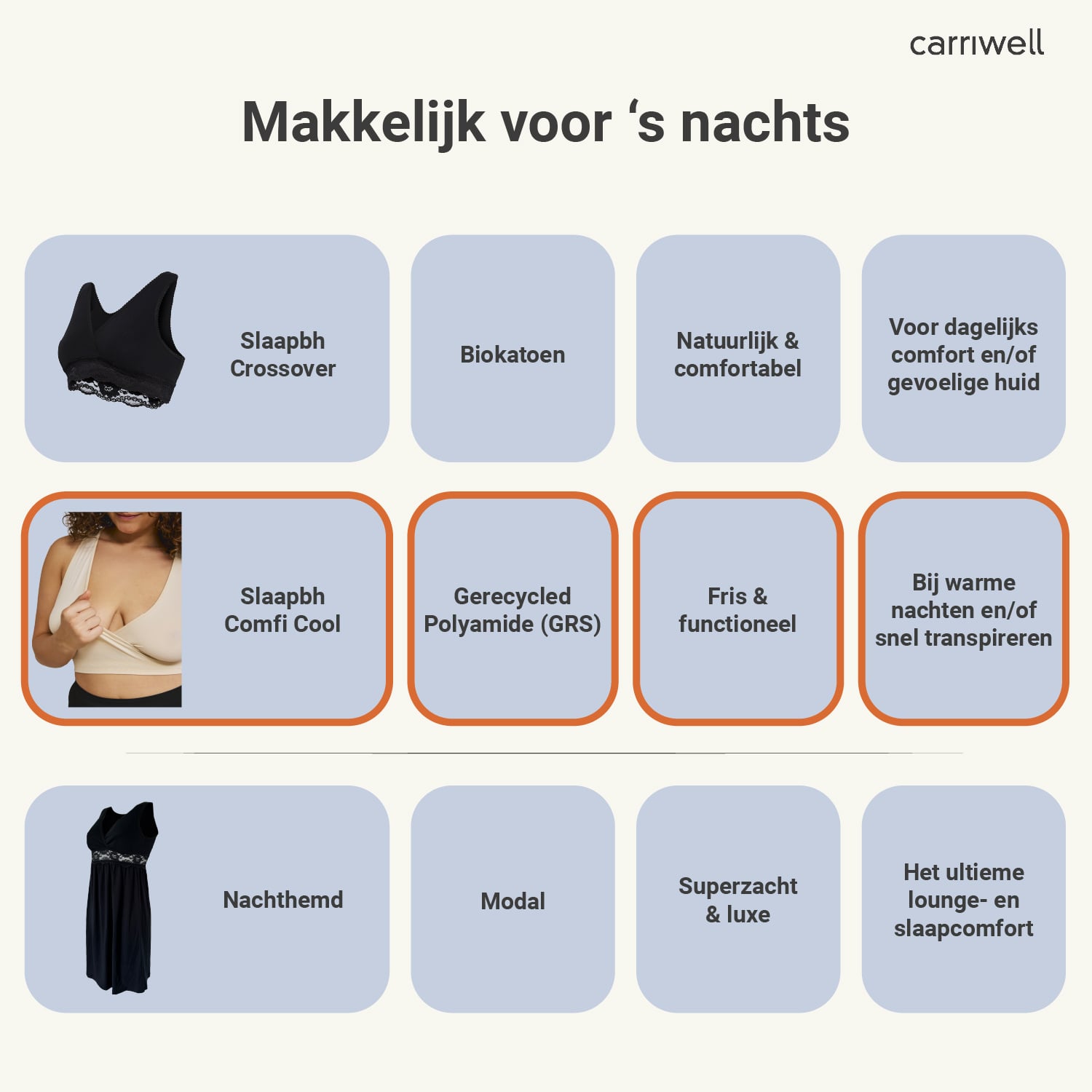 Carriwell Carriwell Comfi-Cool - Zwart
