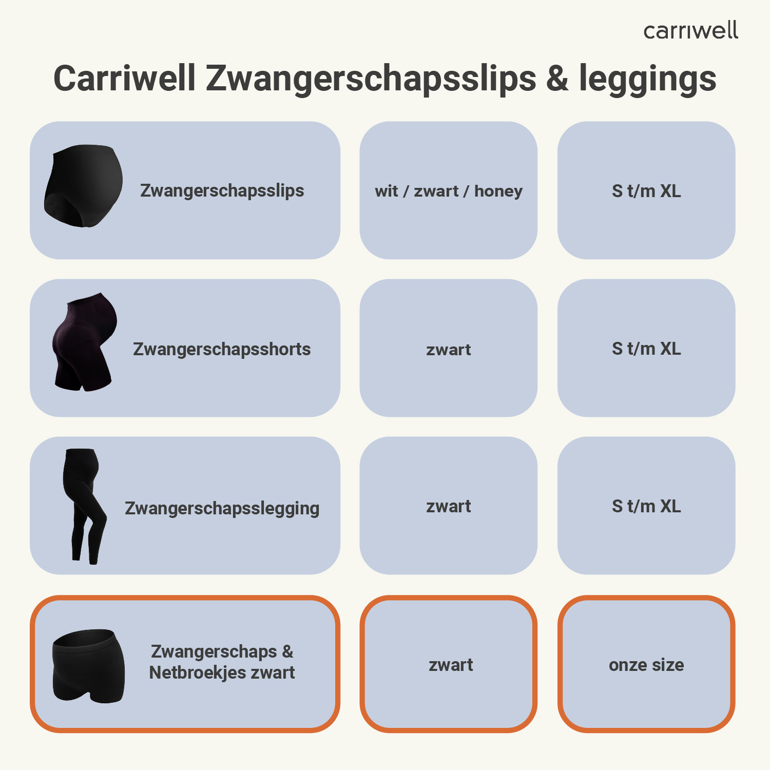 Carriwell Carriwell Zwangerschaps- & Netbroekjes - (2 stuks)