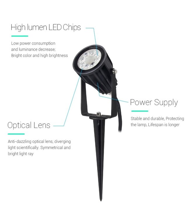 MiBoxer LED Bodenfleck 6w, RGB+CCT Wifi/RF, 420 Lumen, IP66, 230v, 2 Jahre Garantie