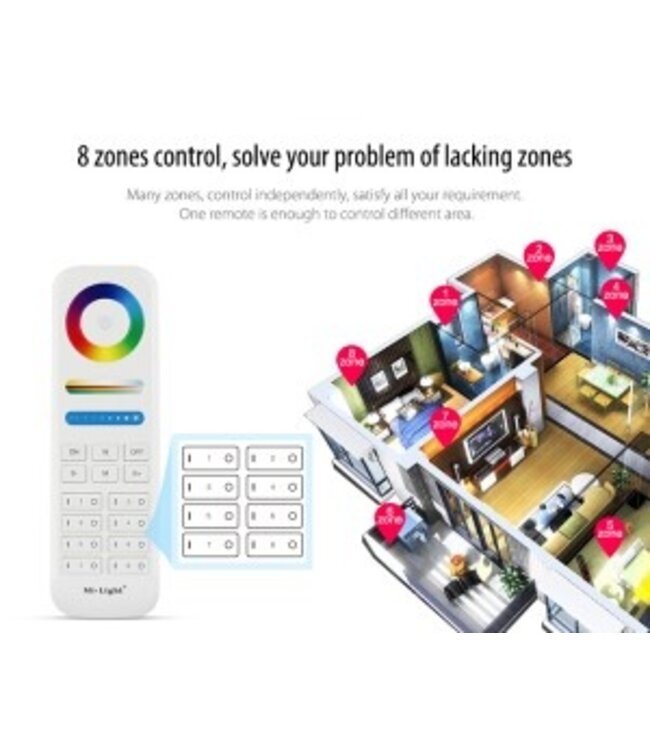 MiBoxer-Fernbedienung RGB+CCT, 8-Zonen
