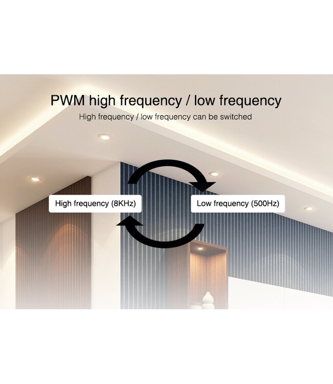 MiBoxer RGB / RGB+W / RGB+CCT Controller