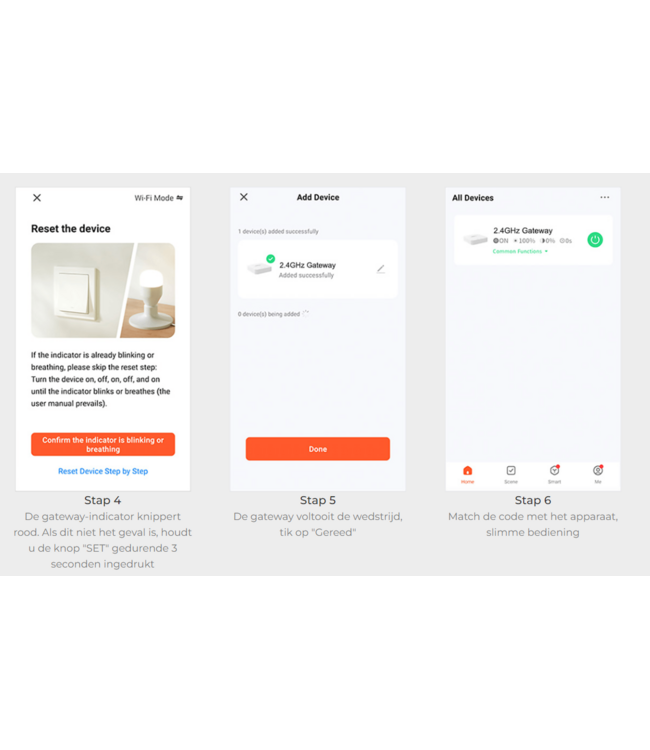 MiBoxer 2.4Hz Gateway Wifi Box, Werkt met Google Assistant of Amazon Alexa