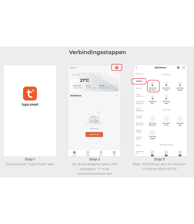 MiBoxer 2,4Hz Gateway Wifi Box, funktioniert mit Google Assistant oder Amazon Alexa
