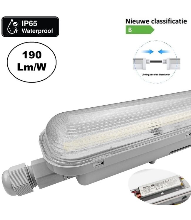 Led Tri Proof 123cm, 36w, 6800 Lumen (190lm/w), Koppelbaar, Flickerfree Philips LED Driver, IP65, 3 jaar garantie