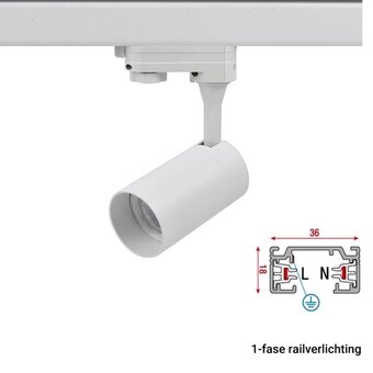 1-Phasen-Rail Spot mit GU10-Fassung Kurzer Einbau, weißes Gehäuse