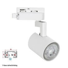 1-Phasen-Schienenstrahler Compact | GU10-Fassung | Weißes Gehäuse