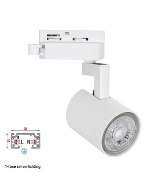 1-Phasen-Schienenstrahler Compact | GU10-Fassung | Weißes Gehäuse