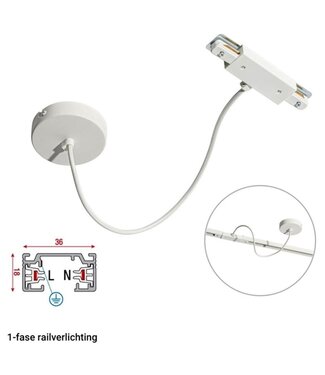 1 Fase Rail 2 wire Middenaansluiting - Incl. Afdekplaat Rond Wit