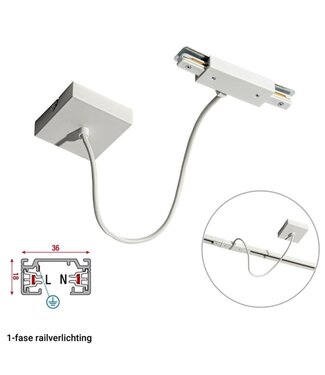 1-Phasen-Schiene 2-adrig Mittenanschluss – inkl. Abdeckplatte quadratisch weiß