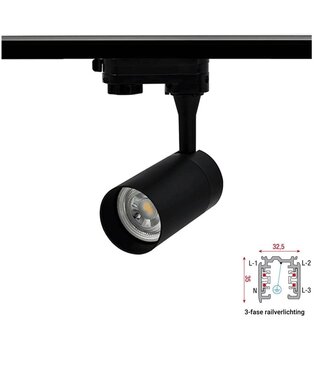 3-Phasen-Schienenleuchte mit GU10-Fassung, kurz vertieft, schwarzes Gehäuse