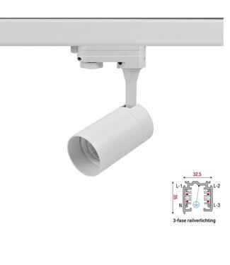 3 Fase Rail armatuur met GU10 Fitting Kort Verdiept, Witkleurige behuizing
