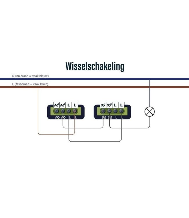 ECO-DIM.11 | LED-Dimmer 0-250 W | Geeignet für Wechselschaltung und Kreuzschaltung mit mehreren Dimmern