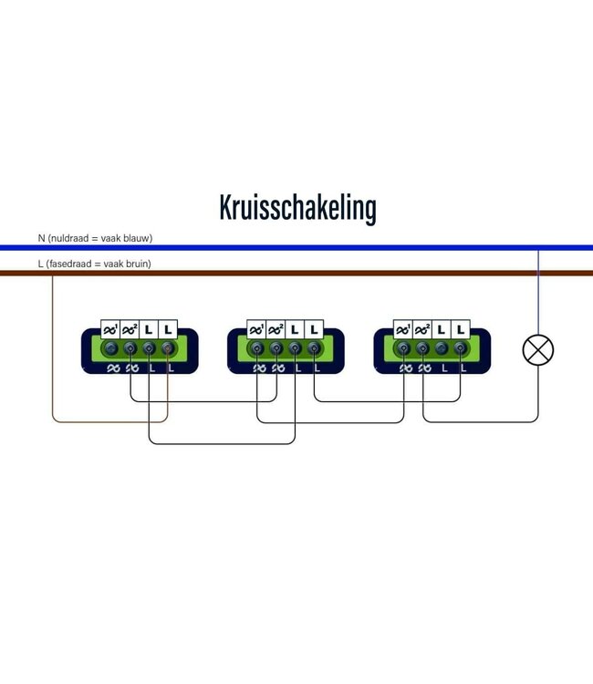 ECO-DIM.11 | LED-Dimmer 0-250 W | Geeignet für Wechselschaltung und Kreuzschaltung mit mehreren Dimmern