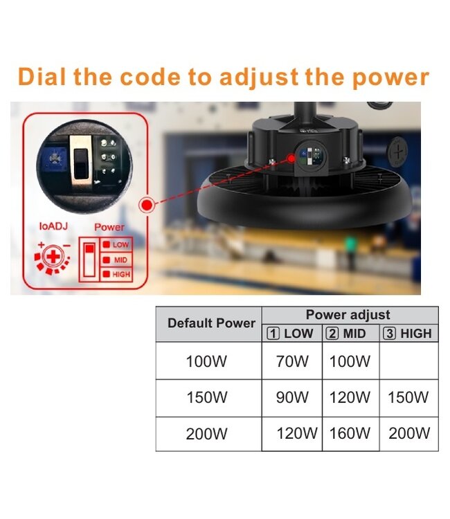 High Lumen High Bay Led Ufo 70w/100w, 14000-20000 Lumen, IP65, 1-10V Dimmable Philips LED Driver, 5 Jaar Garantie