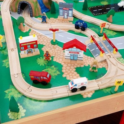 Activity Train Table