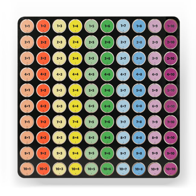 Rechenbrett 1x1 Multiplikation aus Holz - Brettspiel