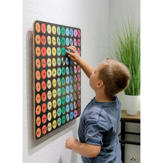 Multiplication board