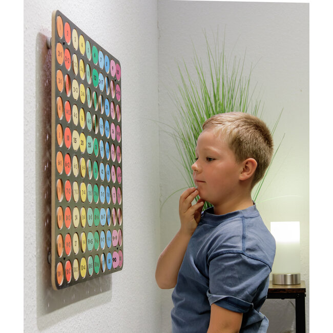 Rekenspel rekentafel - tafels leren in de klas groep 4, 5, 6 en 7