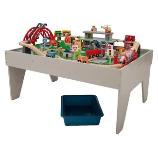  Activity Train Table