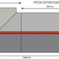 Metcalfe Metcalfe PO256 Stable Block (gauge H0/OO)