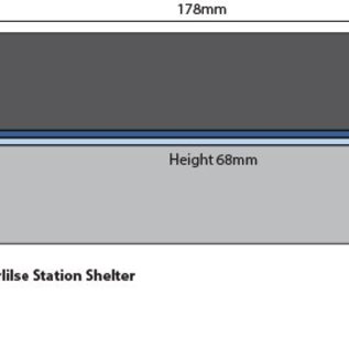 Metcalfe Metcalfe PO334 Bahnsteiggebäude Settle/Carlisle (Spur H0/00)