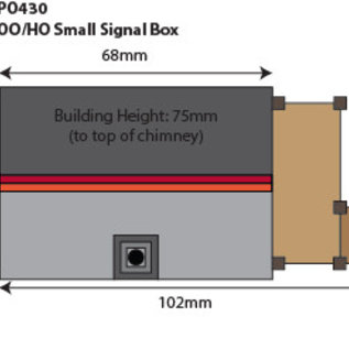 Metcalfe Metcalfe PO430 Kleines Stellwerk Settle/Carlisle (Spur H0/00)
