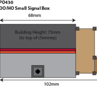 Metcalfe Metcalfe PO430 Settle/Carlisle Small Signal Box (Gauge H0/00)