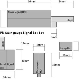 Metcalfe Metcalfe PN133 Signal box set (N-Gauge)