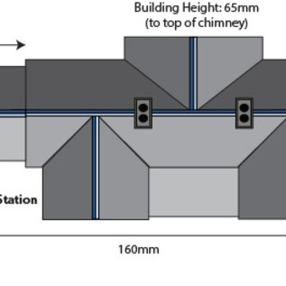 Metcalfe Metcalfe PN933 Station Settle/Carlisle (Schaal N, Karton)