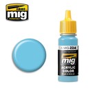 MIG Jimenez MIG 0224 FS 35250 SKY LINE BLUE (17 ML)