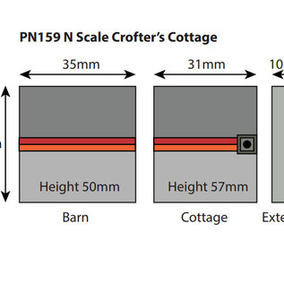 Metcalfe Metcalfe PN159 Crofter's cottage (Gauge N)