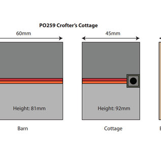 Metcalfe Metcalfe PO259 Bauernhaus (Baugröße H0/OO)