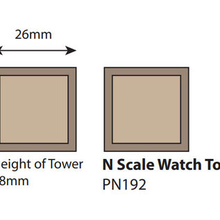 Metcalfe Metcalfe PN192 Wachttorens (Schaal N)