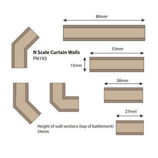 Metcalfe Metcalfe PN193 Festungsmauer (Spur N)