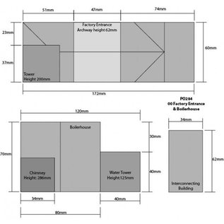 Metcalfe Metcalfe PO284 Boiler house & factory entrance (H0/OO)