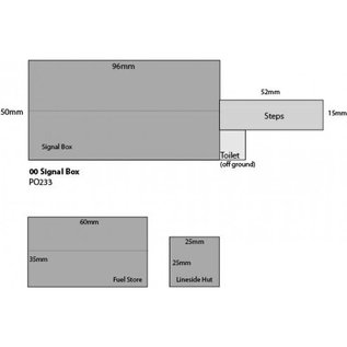 Metcalfe Metcalfe PO233 Seinhuis (Schaal H0/00, Karton)
