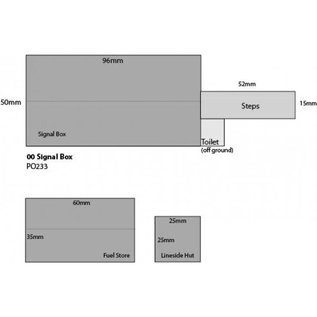 Metcalfe Metcalfe PO233 Signal box (H0/OO gauge)