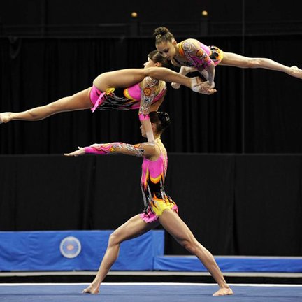 Acrobatics