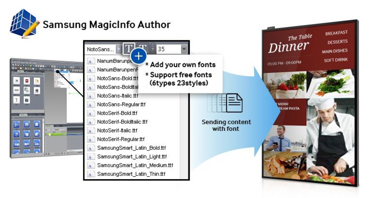 Samsung Samsung DB55E Samsung Samsung DB55E