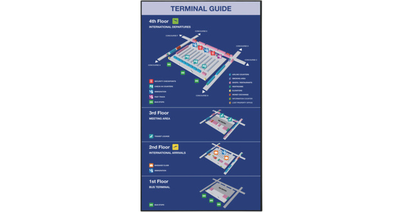 Sharp Sharp PHN 4K public display Sharp Sharp PHN 4K public display